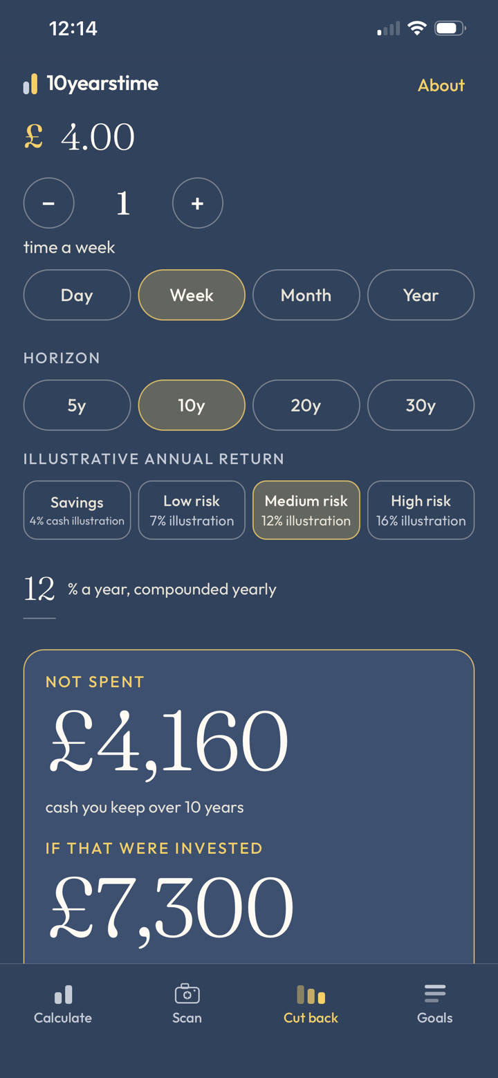 Cut back screen comparing not spent versus invested totals